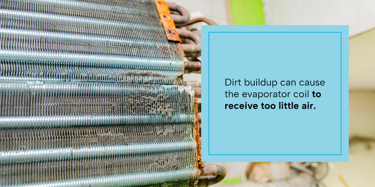 Frozen Evaporator Coil