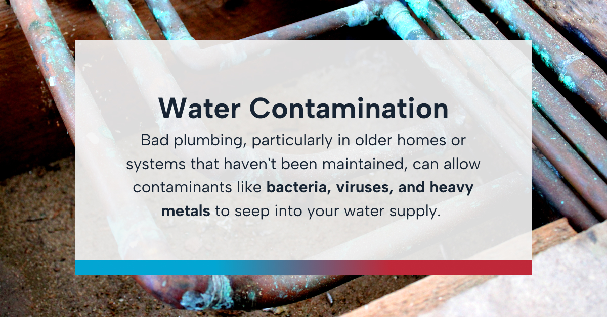 Water Contamination